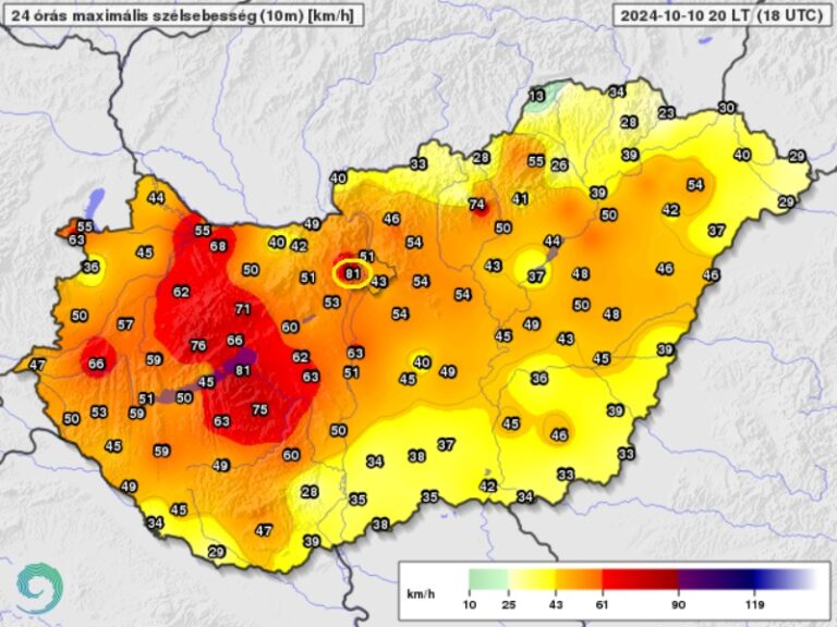 Új budapesti szélrekord született október 10 én