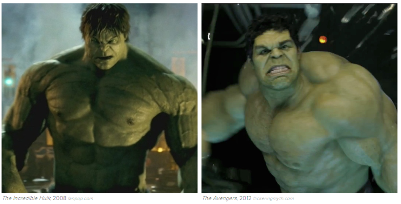 Hulk: 2008, 2012.