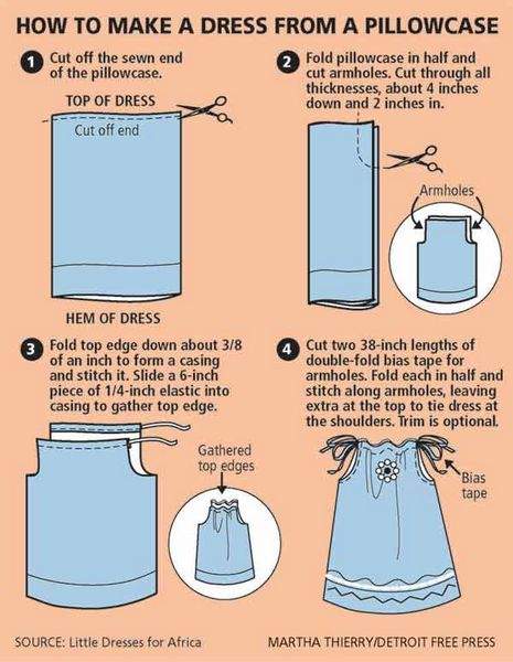 Csinálj ruhát párnahuzatból