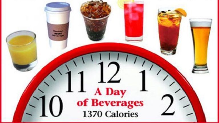 Vigyázz, mit iszol! Kalóriatáblázat