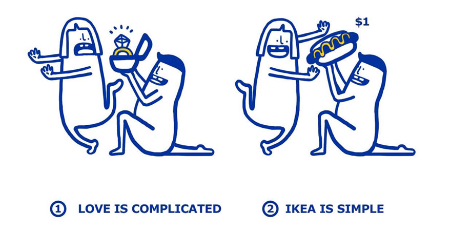 IKEA-megoldások párkapcsolati problémákra