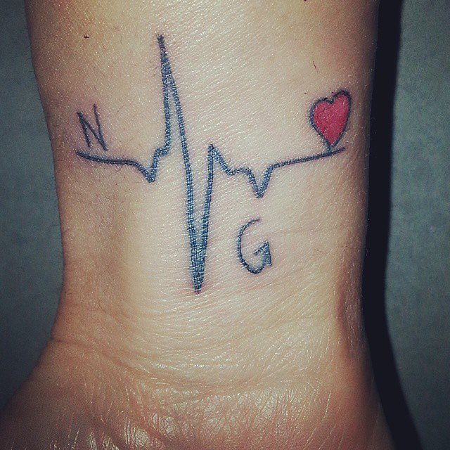 szív az ujjamon tetoválás mentális egészség