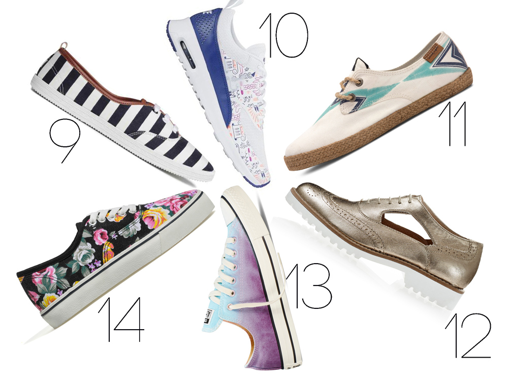 21 trendi mezítlábas cipő