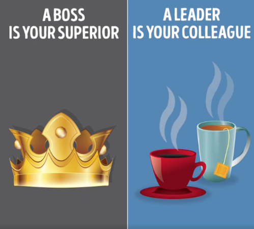 Hat fontos dolog, ami megkülönbözteti a főnököt a jó vezetőtől