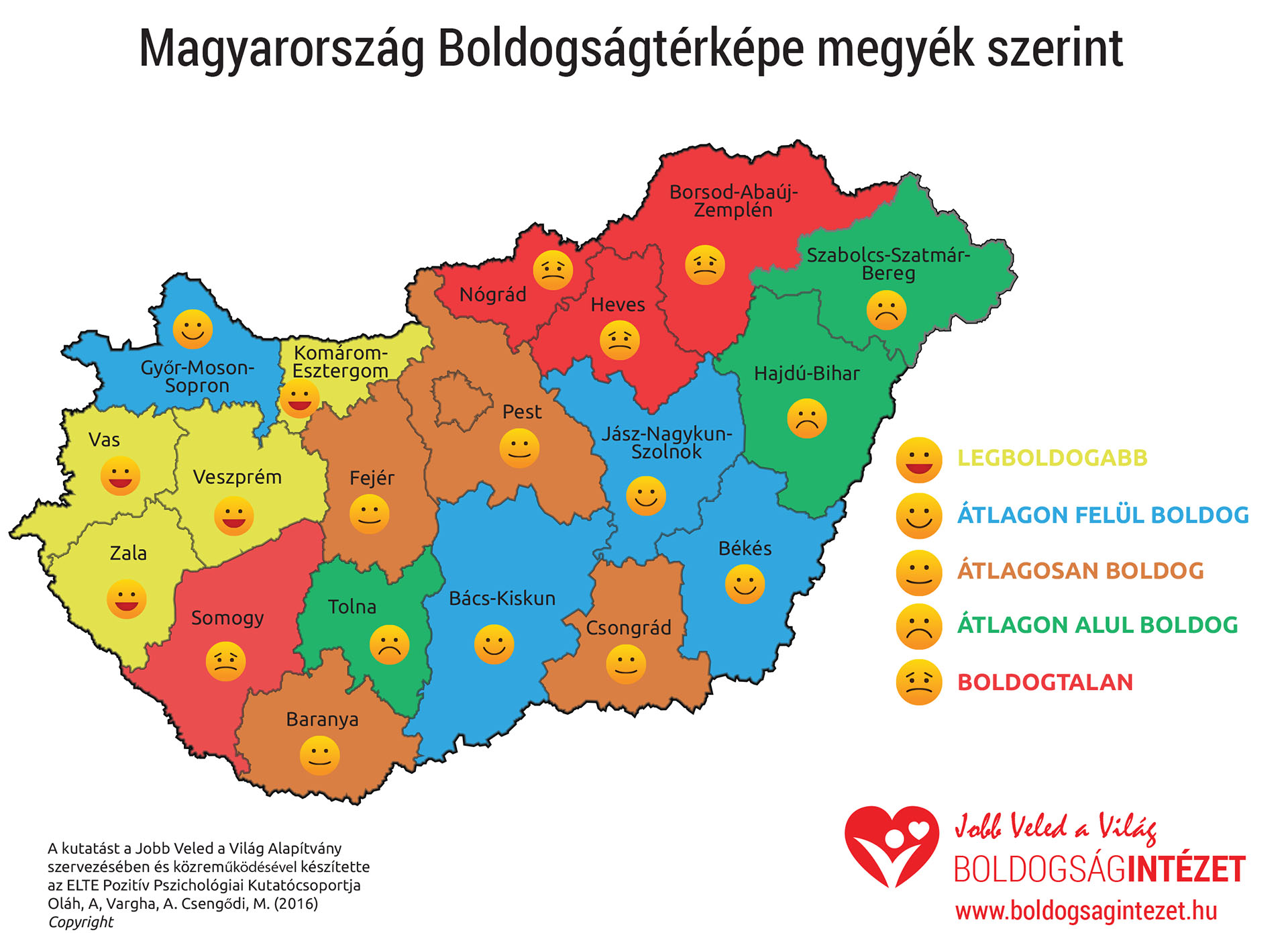 Boldogságtérkép, avagy mi jellemzi a legboldogabb magyarokat 