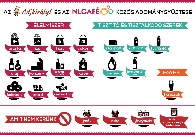 Segíts, ha tudsz - Az NLCafé és az Adjkirály! adománygyűjtő kampányt indít