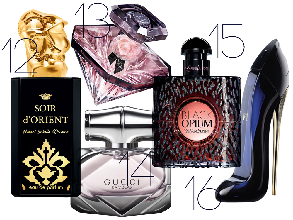 16 trendi, őszi-téli hangulatú parfüm