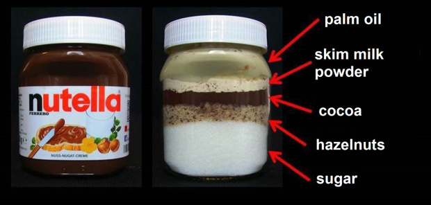 Kiakadt a net a Nutella cukortartalmát megmutató fotón