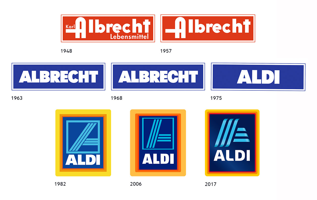 Így változtak a logók az évek alatt - Forrás: unternehmen.aldi-sued.de