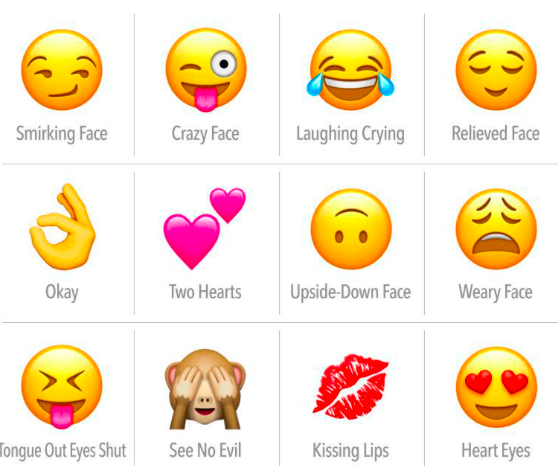 Ezeket az emojikat használd, ha biztosra akarsz menni a társkeresőkön