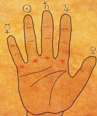 Az ujjak tövében látható jelek különböző képességekre utalnak