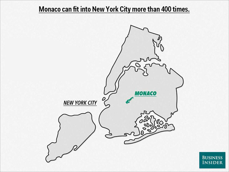 Monaco mérete New Yorkhoz képest (Forrás: Business Insider)