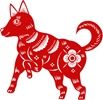 kínai horoszkóp 2018 kutya