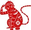kínai horoszkóp 2018 majom