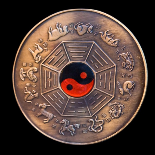 napi kínai horoszkóp 2018. november 3.