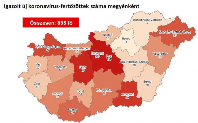 Koronavírus: 11 újabb beteg meghalt, 895-re nőtt az igazolt fertőzöttek száma Magyarországon