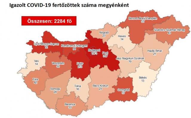 Koronavírus: meghalt 14 újabb beteg, már 2284 igazolt fertőzött Magyarországon