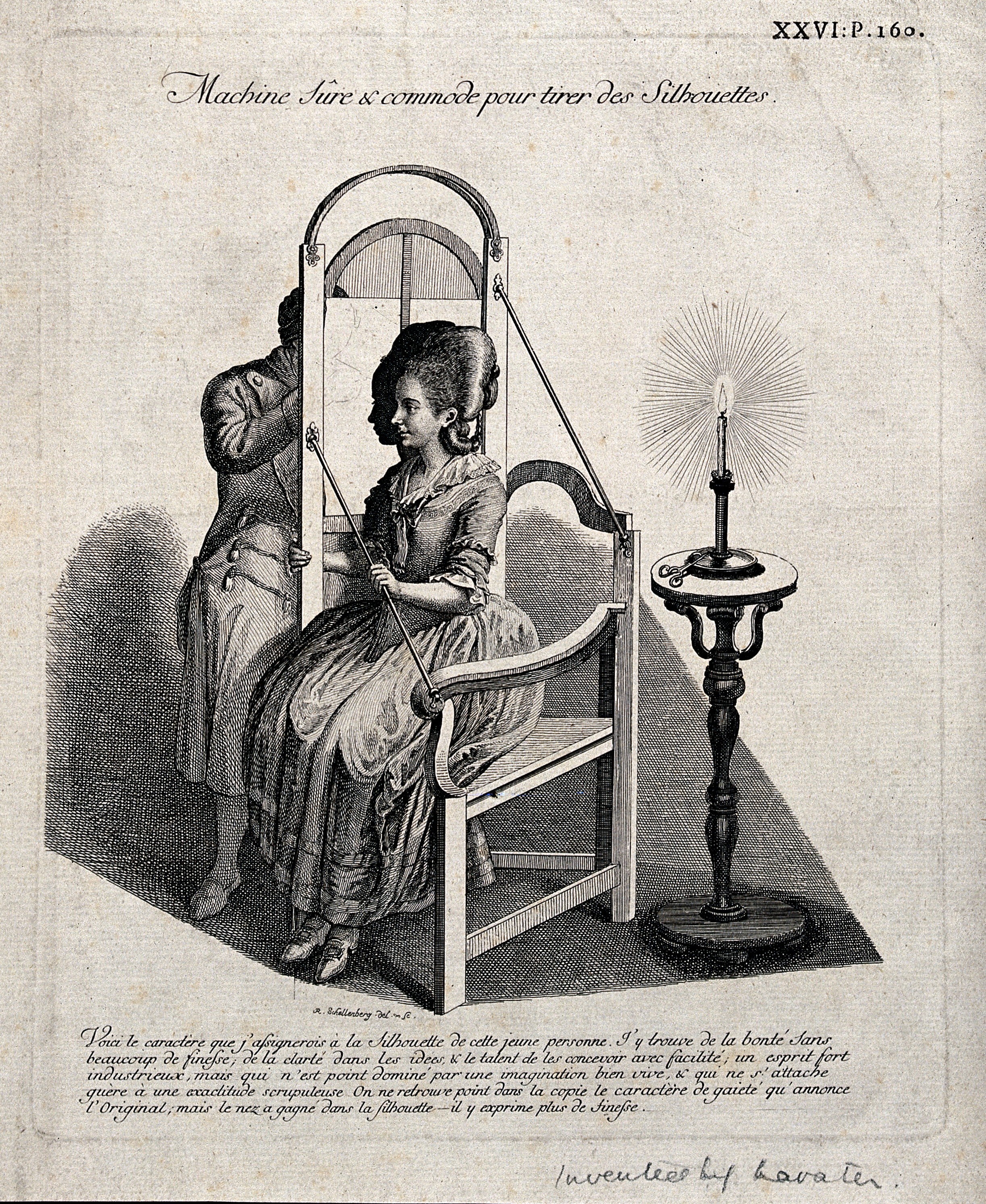 Sziluettkészítés a 18. században (forrás: Wikipedia)