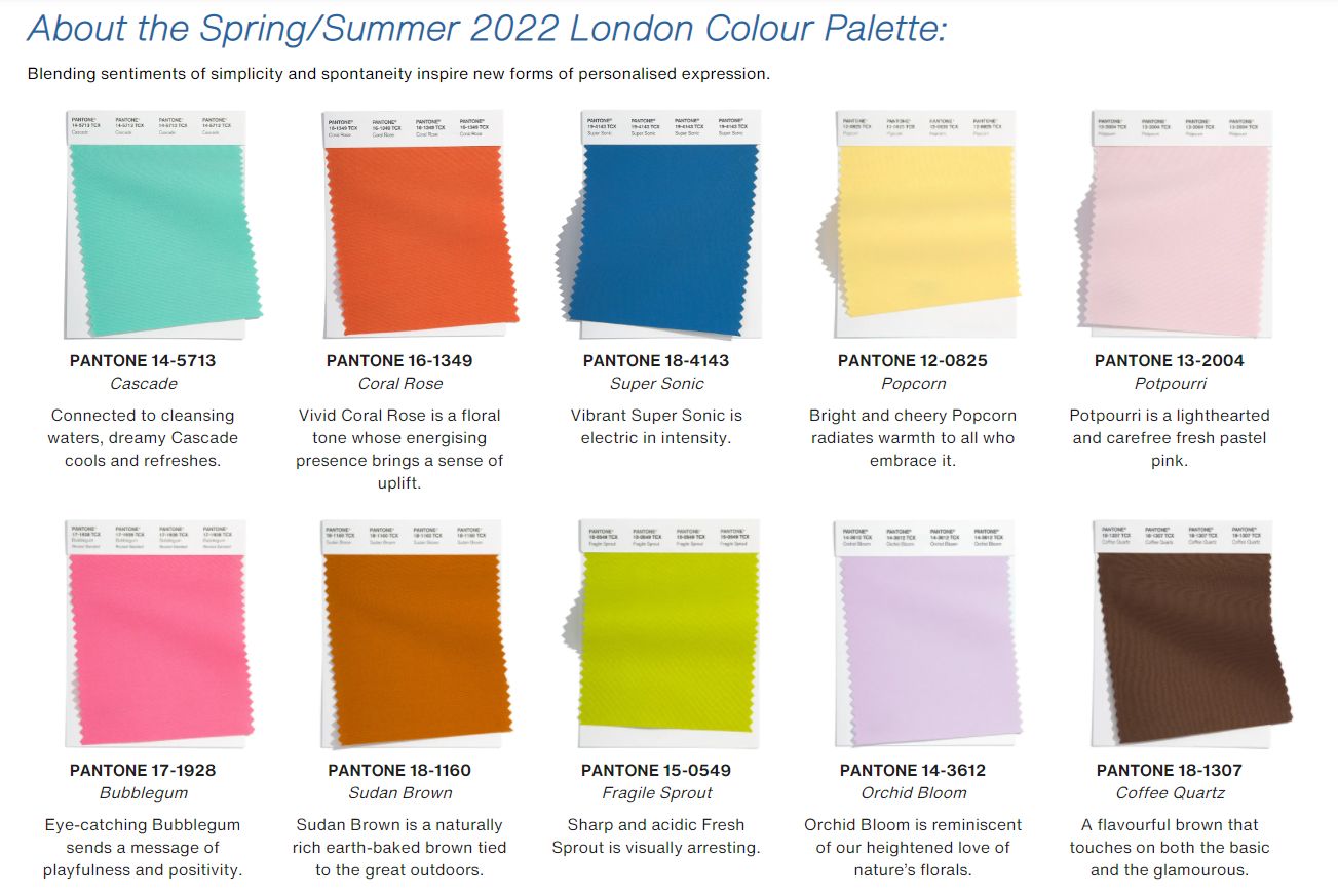 Pantone trendszínek - Londoni Divathét 2022 tavasz/nyár