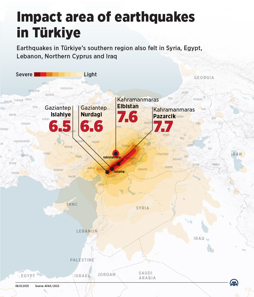 A földrengés erősségét bemutató infografika