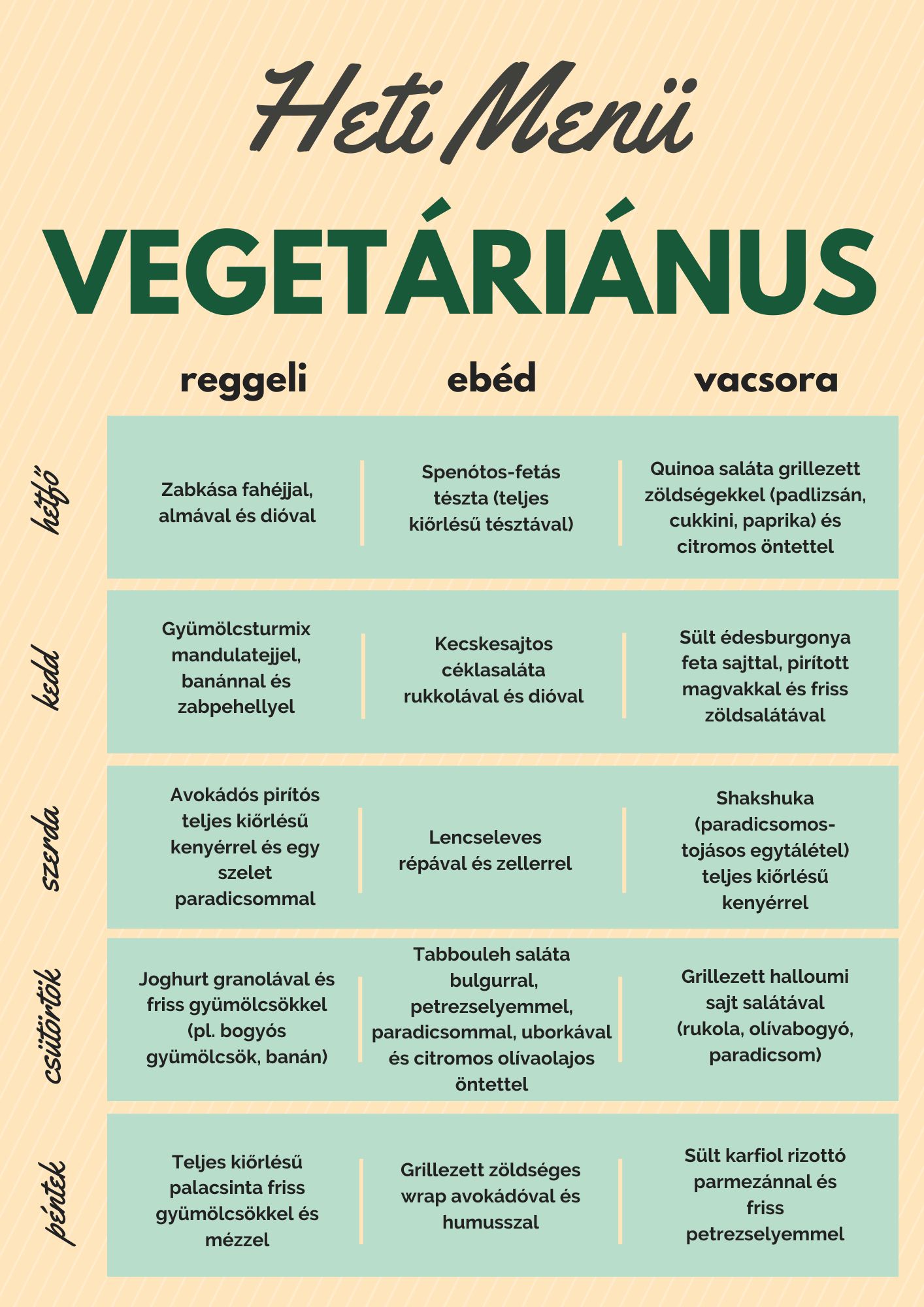 heti menü vegetáriánusoknak